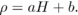 \begin{equation*} \rho=a H + b. \end{equation*}