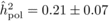 $\hat {h}_{\rm pol}^2= 0.21 \pm0.07$