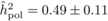 $\hat {h}_{\rm pol}^2= 0.49 \pm 0.11$